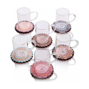 6 Pieces of Fireproof Glass Mugs and 6 Pieces of Tile Coasters